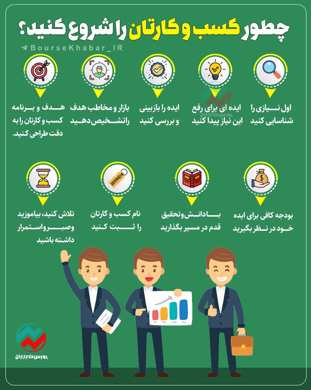 فرمولی برای راه‌انداز کسب‌کار تازه